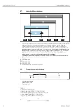 Предварительный просмотр 6 страницы Endress+Hauser Cerabar PMP51B Operating Instructions Manual