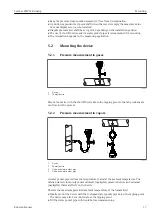 Предварительный просмотр 17 страницы Endress+Hauser Cerabar PMP51B Operating Instructions Manual