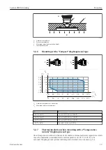 Предварительный просмотр 19 страницы Endress+Hauser Cerabar PMP51B Operating Instructions Manual