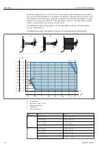 Предварительный просмотр 20 страницы Endress+Hauser Cerabar PMP51B Operating Instructions Manual