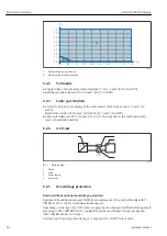 Предварительный просмотр 26 страницы Endress+Hauser Cerabar PMP51B Operating Instructions Manual