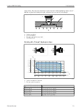 Предварительный просмотр 55 страницы Endress+Hauser Cerabar PMP51B Operating Instructions Manual