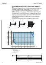 Предварительный просмотр 56 страницы Endress+Hauser Cerabar PMP51B Operating Instructions Manual