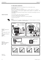 Предварительный просмотр 16 страницы Endress+Hauser Cerabar S PMC 731 Operating Instructions Manual