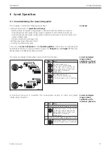 Предварительный просмотр 21 страницы Endress+Hauser Cerabar S PMC 731 Operating Instructions Manual