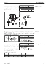 Предварительный просмотр 31 страницы Endress+Hauser Cerabar S PMC 731 Operating Instructions Manual