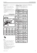 Предварительный просмотр 37 страницы Endress+Hauser Cerabar S PMC 731 Operating Instructions Manual