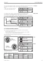 Предварительный просмотр 39 страницы Endress+Hauser Cerabar S PMC 731 Operating Instructions Manual