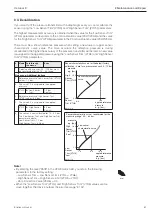 Предварительный просмотр 51 страницы Endress+Hauser Cerabar S PMC 731 Operating Instructions Manual