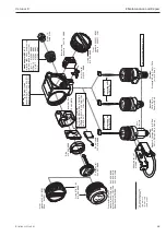 Предварительный просмотр 53 страницы Endress+Hauser Cerabar S PMC 731 Operating Instructions Manual