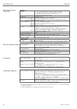 Предварительный просмотр 56 страницы Endress+Hauser Cerabar S PMC 731 Operating Instructions Manual