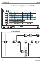 Предварительный просмотр 60 страницы Endress+Hauser Cerabar S PMC 731 Operating Instructions Manual