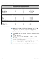 Preview for 18 page of Endress+Hauser Cerabar S PMC71 Functional Safety Manual