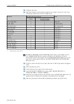 Preview for 21 page of Endress+Hauser Cerabar S PMC71 Functional Safety Manual