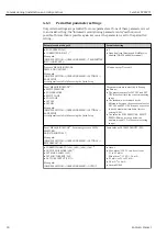 Preview for 28 page of Endress+Hauser Cerabar S PMC71 Functional Safety Manual