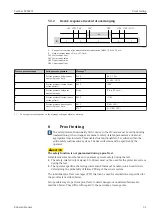 Preview for 31 page of Endress+Hauser Cerabar S PMC71 Functional Safety Manual