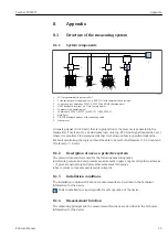 Preview for 35 page of Endress+Hauser Cerabar S PMC71 Functional Safety Manual