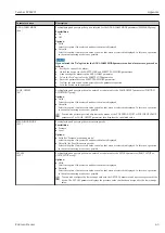 Preview for 43 page of Endress+Hauser Cerabar S PMC71 Functional Safety Manual