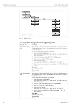 Предварительный просмотр 36 страницы Endress+Hauser Cerabar S PMP7 Operating Instructions Manual