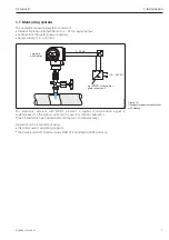 Предварительный просмотр 7 страницы Endress+Hauser cerabar S Operating Instructions Manual