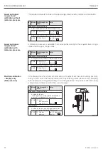 Предварительный просмотр 22 страницы Endress+Hauser cerabar S Operating Instructions Manual