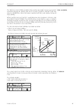 Предварительный просмотр 23 страницы Endress+Hauser cerabar S Operating Instructions Manual