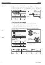 Предварительный просмотр 24 страницы Endress+Hauser cerabar S Operating Instructions Manual