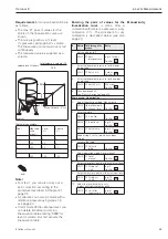 Предварительный просмотр 33 страницы Endress+Hauser cerabar S Operating Instructions Manual