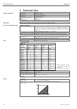 Предварительный просмотр 48 страницы Endress+Hauser cerabar S Operating Instructions Manual