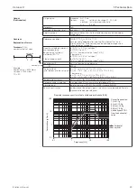 Предварительный просмотр 49 страницы Endress+Hauser cerabar S Operating Instructions Manual