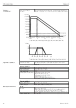 Предварительный просмотр 50 страницы Endress+Hauser cerabar S Operating Instructions Manual