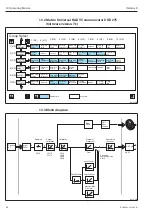 Предварительный просмотр 54 страницы Endress+Hauser cerabar S Operating Instructions Manual