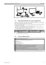 Предварительный просмотр 19 страницы Endress+Hauser Ceraphant PTP31B Operating Instructions Manual