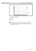 Предварительный просмотр 64 страницы Endress+Hauser Ceraphant PTP31B Operating Instructions Manual