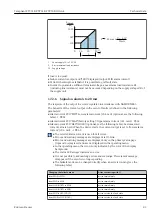 Предварительный просмотр 81 страницы Endress+Hauser Ceraphant PTP31B Operating Instructions Manual