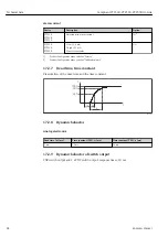 Предварительный просмотр 82 страницы Endress+Hauser Ceraphant PTP31B Operating Instructions Manual