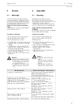 Предварительный просмотр 14 страницы Endress+Hauser CLA 111 Manual