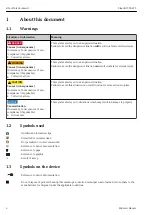 Preview for 4 page of Endress+Hauser Cleanfit CPA871 Operating Instructions Manual