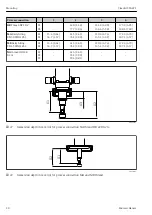 Preview for 20 page of Endress+Hauser Cleanfit CPA871 Operating Instructions Manual