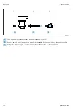 Preview for 30 page of Endress+Hauser Cleanfit CPA871 Operating Instructions Manual