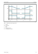 Preview for 33 page of Endress+Hauser Cleanfit CPA871 Operating Instructions Manual