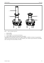 Preview for 35 page of Endress+Hauser Cleanfit CPA871 Operating Instructions Manual