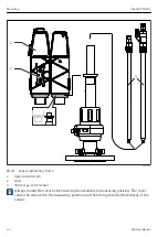 Preview for 42 page of Endress+Hauser Cleanfit CPA871 Operating Instructions Manual