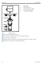 Preview for 58 page of Endress+Hauser Cleanfit CPA871 Operating Instructions Manual