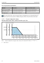 Preview for 82 page of Endress+Hauser Cleanfit CPA871 Operating Instructions Manual