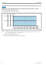 Preview for 84 page of Endress+Hauser Cleanfit CPA871 Operating Instructions Manual