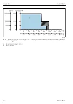 Preview for 86 page of Endress+Hauser Cleanfit CPA871 Operating Instructions Manual