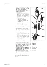 Preview for 19 page of Endress+Hauser Cleanfit P CPA471 Operating Instructions Manual