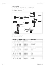 Preview for 26 page of Endress+Hauser Cleanfit P CPA471 Operating Instructions Manual