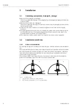 Предварительный просмотр 8 страницы Endress+Hauser Cleanfit P CPA472D Operating Instructions Manual